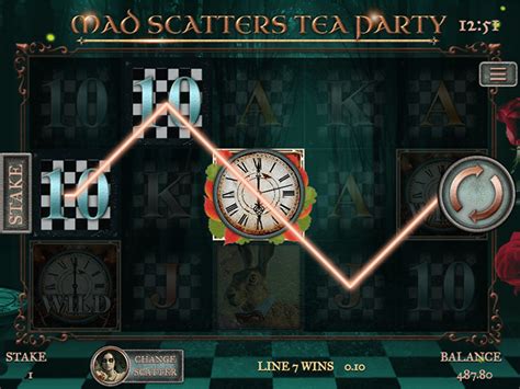 Mad Scatters Tea Party Slot - Play Online